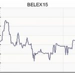 Трговање без изненађења