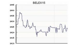 trgovanje-bez-iznenadjenja