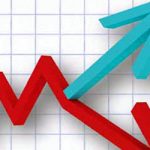 NAJAVE O VELIKIM ULAGANJIMA: Na rečima priliv, u stvarnosti odliv investicija