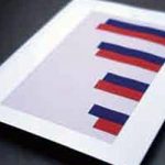 FIMA: Акције АИК банке све траженије