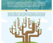 Konkurs za Studentsku nagradu Francusko-srpske komore