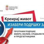 RAS: Rok za prijave za programe podrške privredi do 19. maja