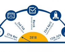 Besplatni METRO alati za ugostiteljski sektor
