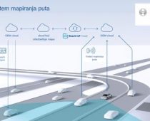 Bosch preuzima udeo u provajderu mapa „HERE“