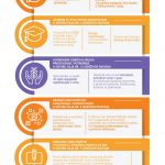 Hemofarm finalista takmičenja „Ideje za akciju“