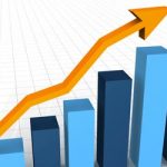 МАРТ И АПРИЛ 2018. ГОДИНЕ У ОГЛЕДАЛУ СТАТИСТИКЕ: Све повећано: и зараде, и цене, и индустријска производња и промет