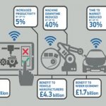 ДА ЛИ ЈЕ ПОЧЕЛА ИНТЕНЗИВНИЈА ДИГИТАЛИЗАЦИЈА У МАЛИМ И СРЕДЊИМ ПРЕДУЗЕЋИМА: Без дигитализације неће опстати ни мала предузећа