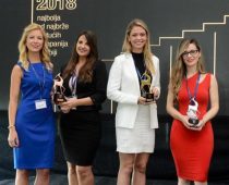 Konstruktor konsalting Zlatna Gazela Srbije