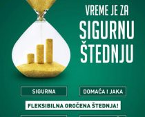 Fleksibilna oročena štednja AIK banke u evrima