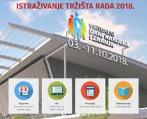 Zaposleni u potrazi za novim poslom