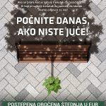 Novi proizvod AIK banke – postepena oročena štednja u evrima