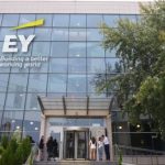 Partnerstvo kompanije EY i Software Improvement Group (SIG)