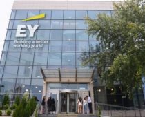 Partnerstvo kompanije EY i Software Improvement Group (SIG)