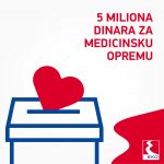 EKO Srbija donirala pet miliona dinara za borbu protiv korona virusa