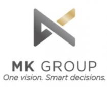 MK Group: Mere Vlade Republike Srbije