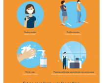 Aerodrom Nikola Tesla Beograd spremno dočekuje putnike uoči postepenog obnavljanja saobraćaja