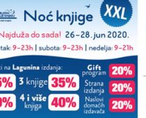 Eurobank tradicionalno generalni sponzor manifestacije „Noć knjige“