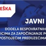 Kraljevina Norveška pomaže preduzetnicima i malim preduzećima u Srbiji sa više od pola miliona evra