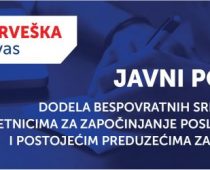 Kraljevina Norveška pomaže preduzetnicima i malim preduzećima u Srbiji sa više od pola miliona evra