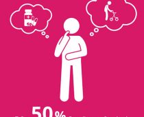 Zdravstveni izveštaj Štade za 2020. Pogled u budućnost: „Polipilula” deli Evropu