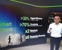 Digitalizacija višestruko povećava efikasnost poslovanja