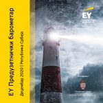 Prema EY Preduzetničkom barometru 2020 – 82% uspešnih preduzetničkih kompanija suočeno sa poslovnom neizvesnošću usled pojave pandemije COVID-19 virusa