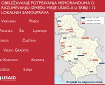USAID podržava 25 lokalnih samouprava u borbi protiv korupcije