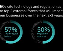 IBM: Fokus na talentu, tehnologiji i partnerstvu može biti ključ za napredovanje nakon pandemije