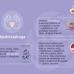 Kompanija dm obeležava Dan žena donacijom i poklonima za heroine našeg društva