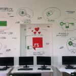 Za dobre odluke u onlajn poslovanju – pitajte.rs