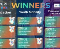 Mladi iz regiona udruženi mogu sve: Uspešno završen Regional Youth Peace Lab 2021