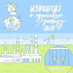 NIS objavio izveštaj o održivom razvoju za 2020. godinu