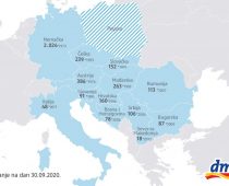 Kompanija dm nastavlja sa osvajanjem evropskog tržišta otvaranjem prvih drogerija u Poljskoj
