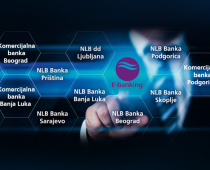 Jedinstvena naknada za platni promet u okviru NLB grupe