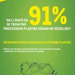 METRO inicijativa za smanjenje upotrebe plastike