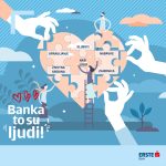 Objavljen 13. po redu Izveštaj Erste Banke o društveno odgovornom poslovanju za  2020. godinu „Banka – to su ljudi“