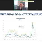 Coface: Inflacija ostaje najveći izazov u 2022.