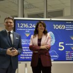  Elektronski potpis u klaudu besplatno dostupan svima