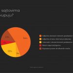 MasterIndex: U Srbiji kontinuirano raste broj korisnika onlajn plaćanja