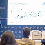 KORPORATIVNA REPUTACIJA UTIČE NA 52 ODSTO PRIHODA KOMPANIJA U SRBIJI