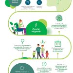 Migrena može da izazove depresiju