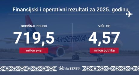 Er Srbija: Najveći prihod i broj putnika u istoriji kompanije