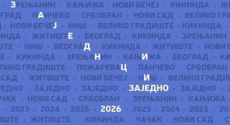 NIS podržava projekte lokalnih zajednica sa 144,5 miliona dinara: Otvoren konkurs programa „Zajednici zajedno“ za 2026. godinu