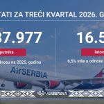 Rekordan treći kvartal za Er Srbiju